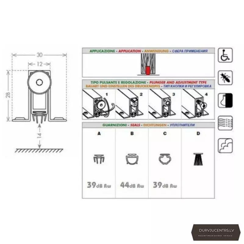 Automātiskais Durvju Slieksnis CON ALETTE
