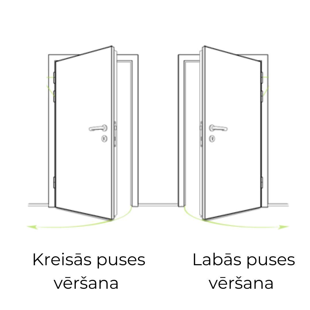 Korfad Arkadia durvju vērtne